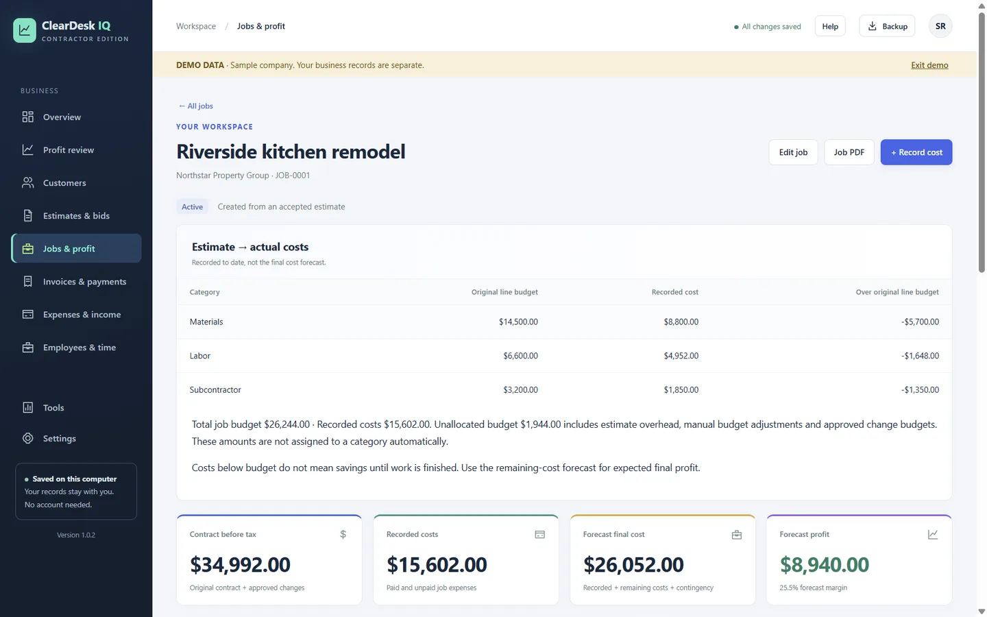 Job screen comparing estimate to actual costs by category, with forecast final cost and forecast profit