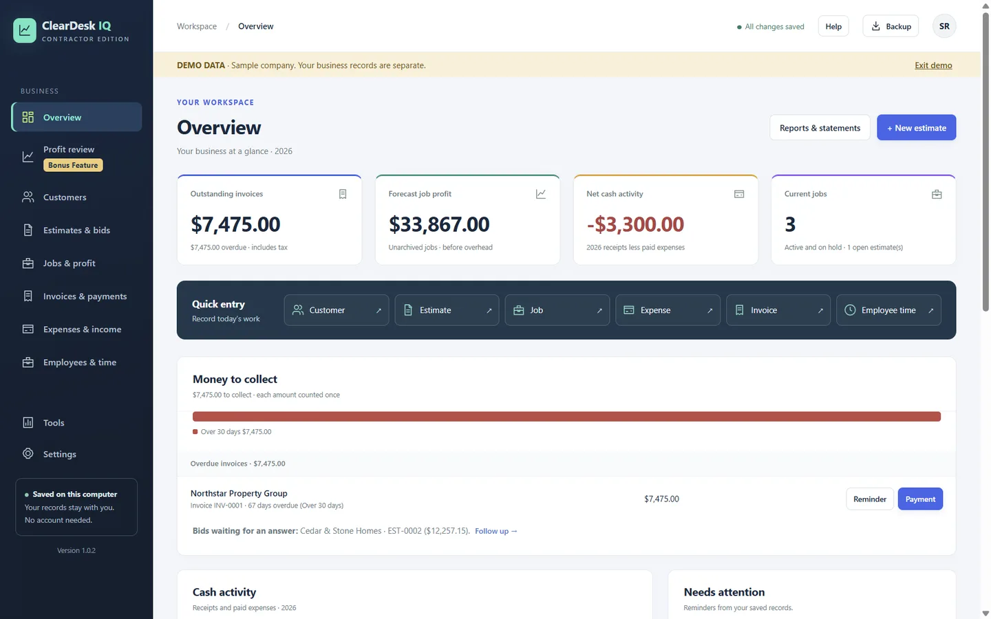 ClearDesk IQ for contractors: Overview screen with outstanding invoices, forecast job profit, net cash activity, current jobs, quick entry buttons and the Money to collect panel